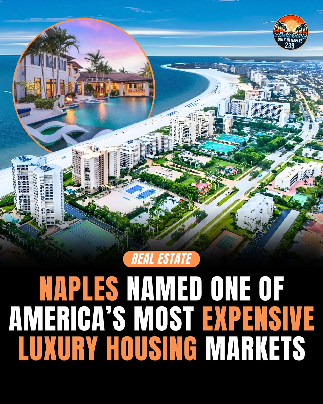 3,869 likes, 37 comments - only.in.naples.239 on January 29, 2026: "Naples and Marco Island remain one of the nation’s most expensive luxury housing markets, even as high-end home prices show signs of stabilizing after some crazy years of growth. 

In December 2025, luxury home entry prices in Naples, defined as the 90th percentile of listings, stood at $3.61 million, the seventh-highest in the U.S. While this marked a slight 2.3% decline from the previous year, Naples still ranks among e