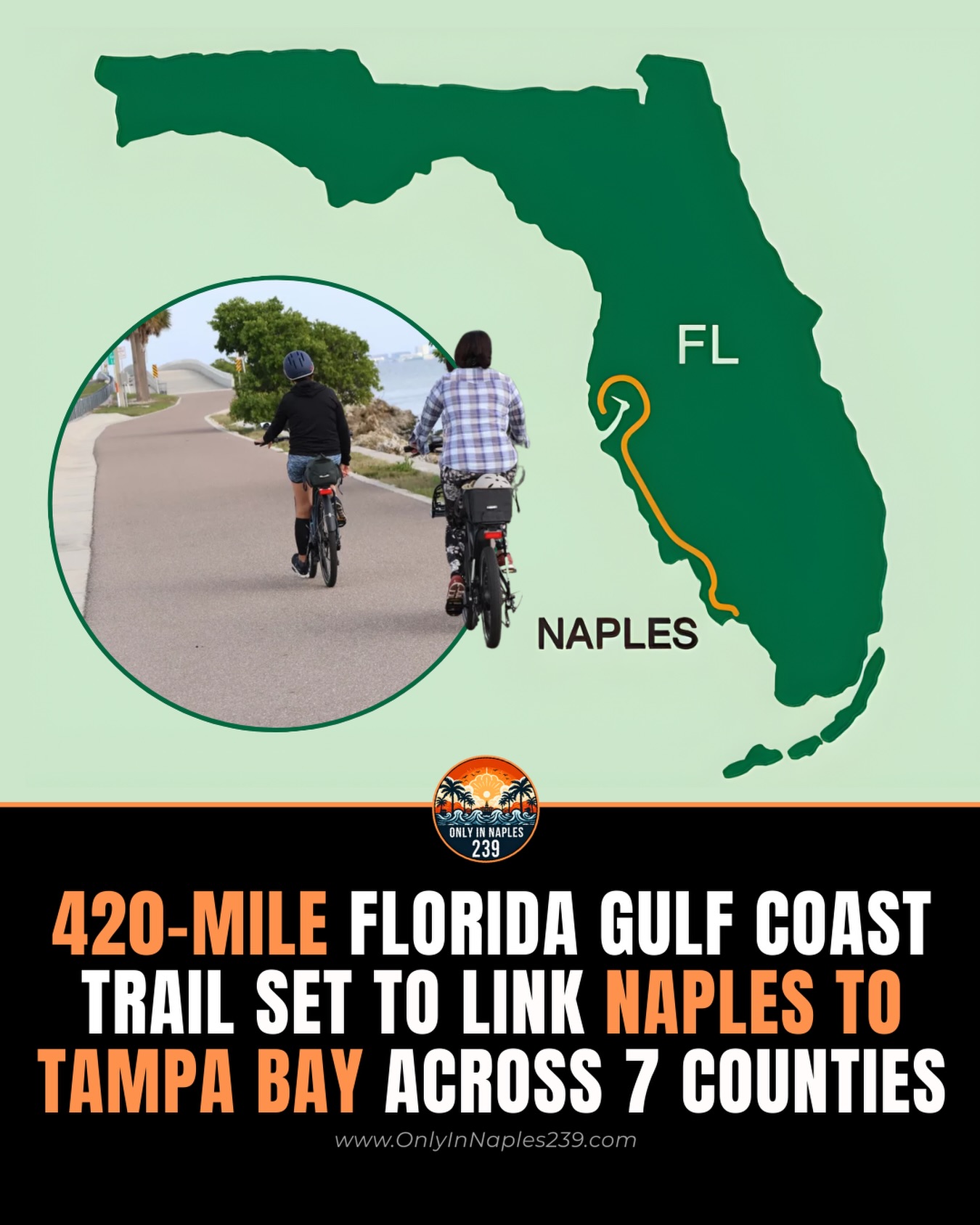 7,169 likes, 174 comments - only.in.naples.239 on March 10, 2026: "Plans are underway for a massive trail system that could eventually connect Naples to Tampa Bay along Florida’s Gulf Coast.

The proposed Florida Gulf Coast Trail would stretch roughly 420 miles and link seven coastal counties and 52 communities from the Tampa Bay area down to Southwest Florida. The project aims to connect existing trails and build new segments to create one continuous route for biking, walking, and runnin